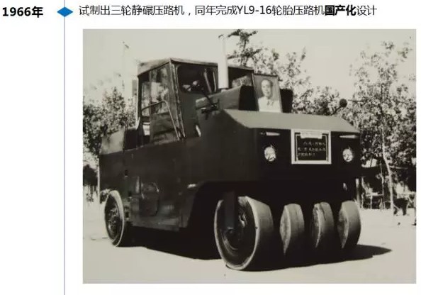 杏彩·电子（中国）官方网站压路机