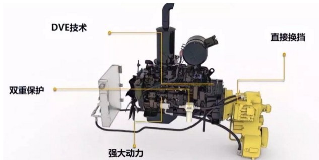杏彩·电子（中国）官方网站压路机