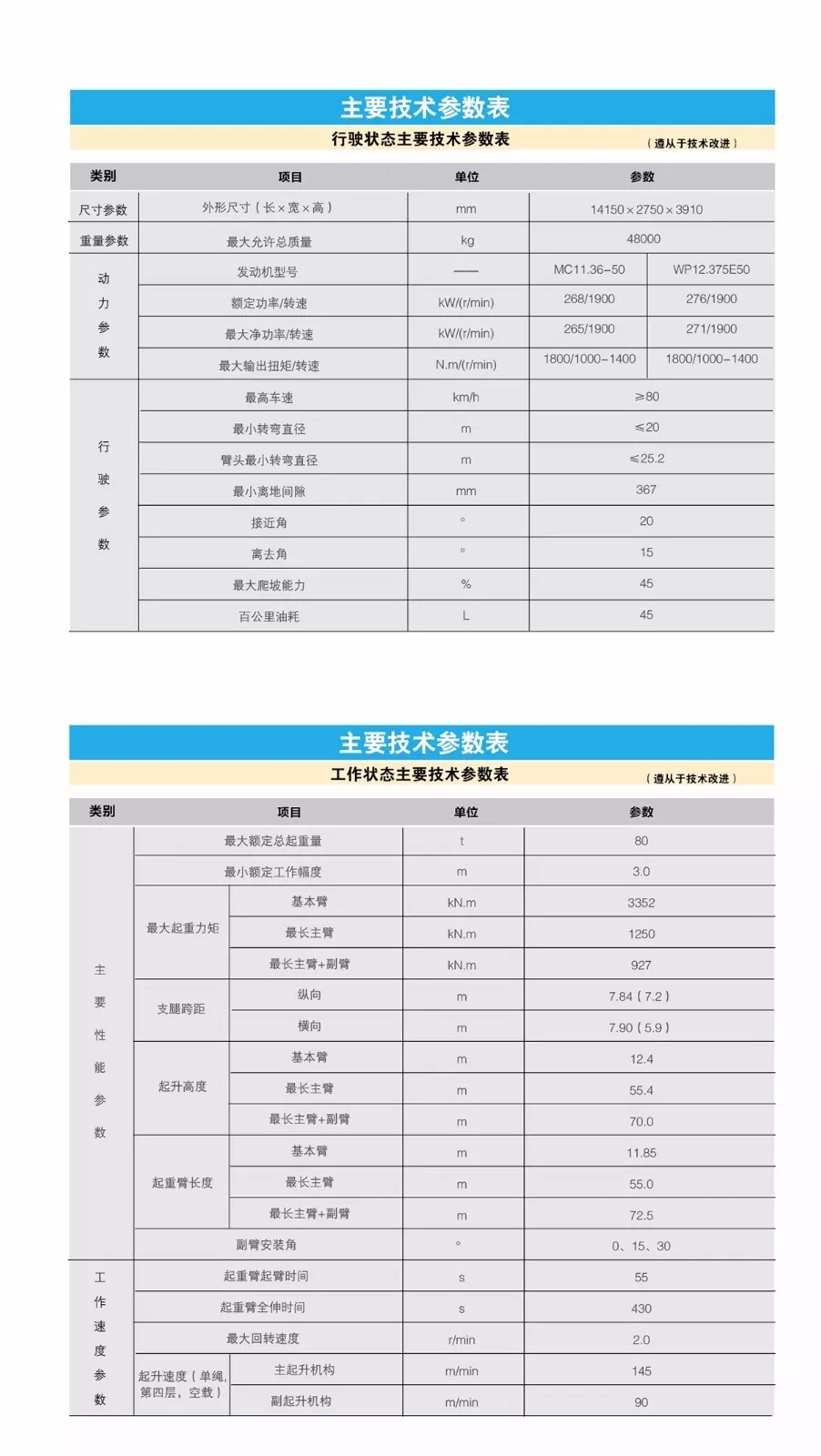 杏彩·电子（中国）官方网站起重机