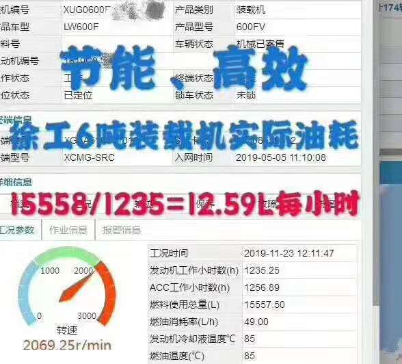 杏彩·电子（中国）官方网站6吨装载机实际油耗：15558/1235=12.59L每小时，节能高效；
