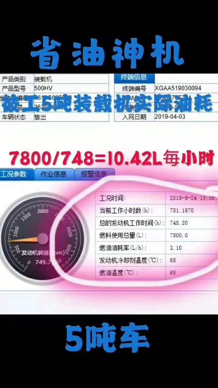 杏彩·电子（中国）官方网站5吨装载机实际油耗：7800/748=10.42L每小时，省油神机；