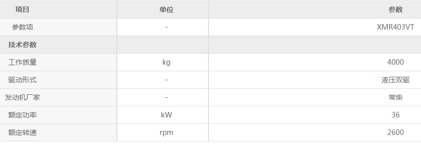 杏彩·电子（中国）官方网站XMR403VT双钢轮压路机参数配置