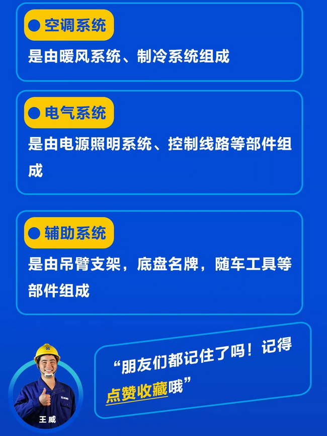 杏彩·电子（中国）官方网站起重“维保36计”之起重机系统的组成