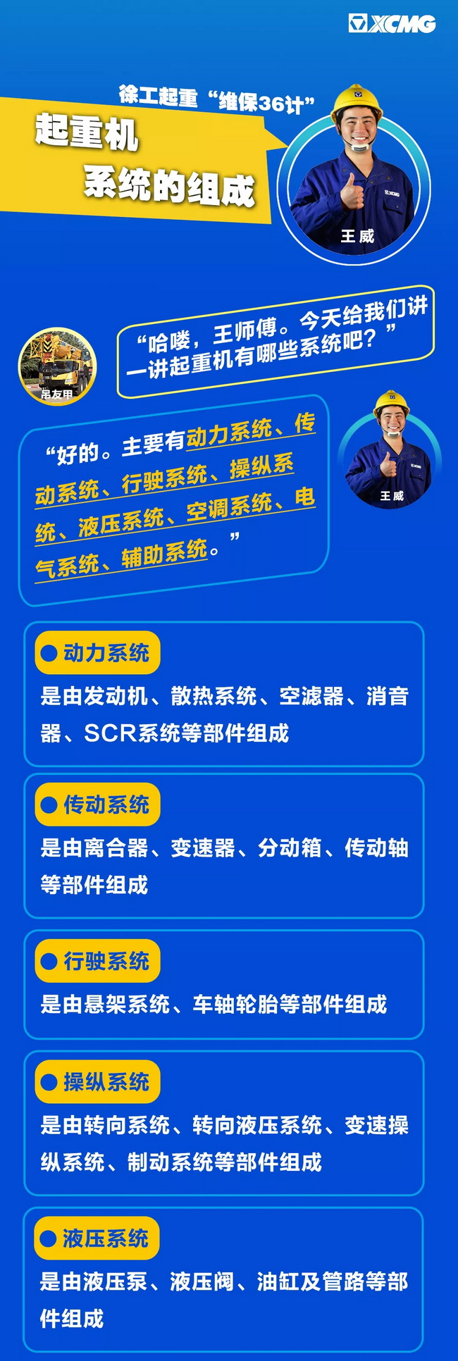 杏彩·电子（中国）官方网站起重“维保36计”之起重机系统的组成
