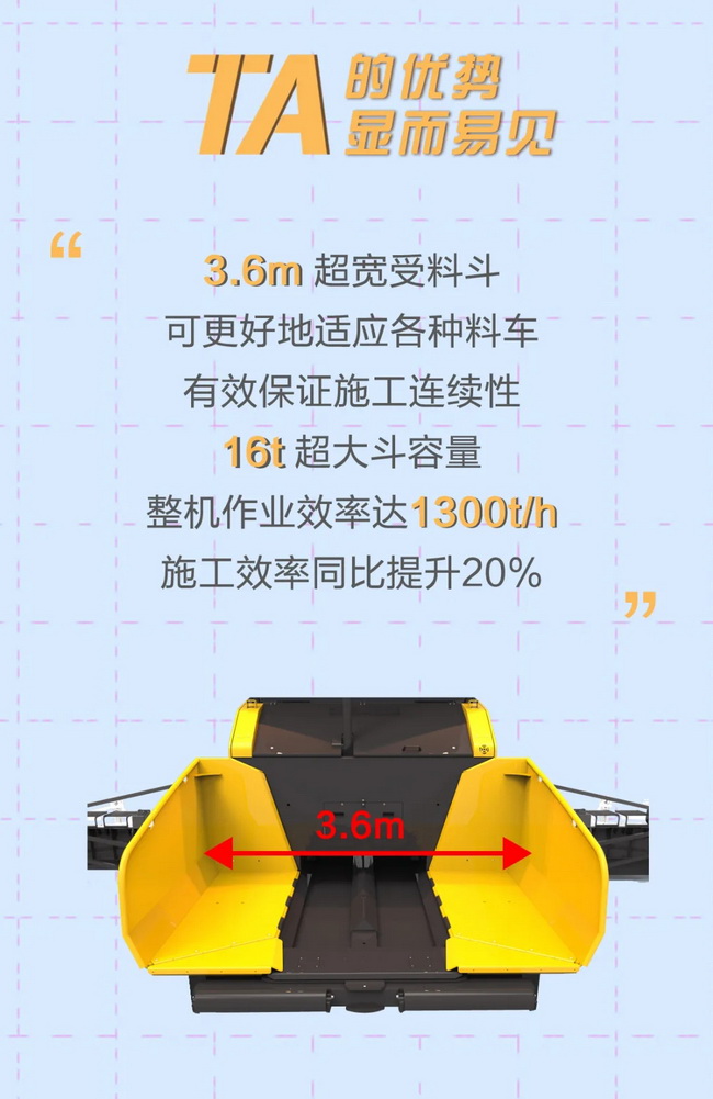 杏彩·电子（中国）官方网站RP1355T摊铺机3.6m超宽受料斗