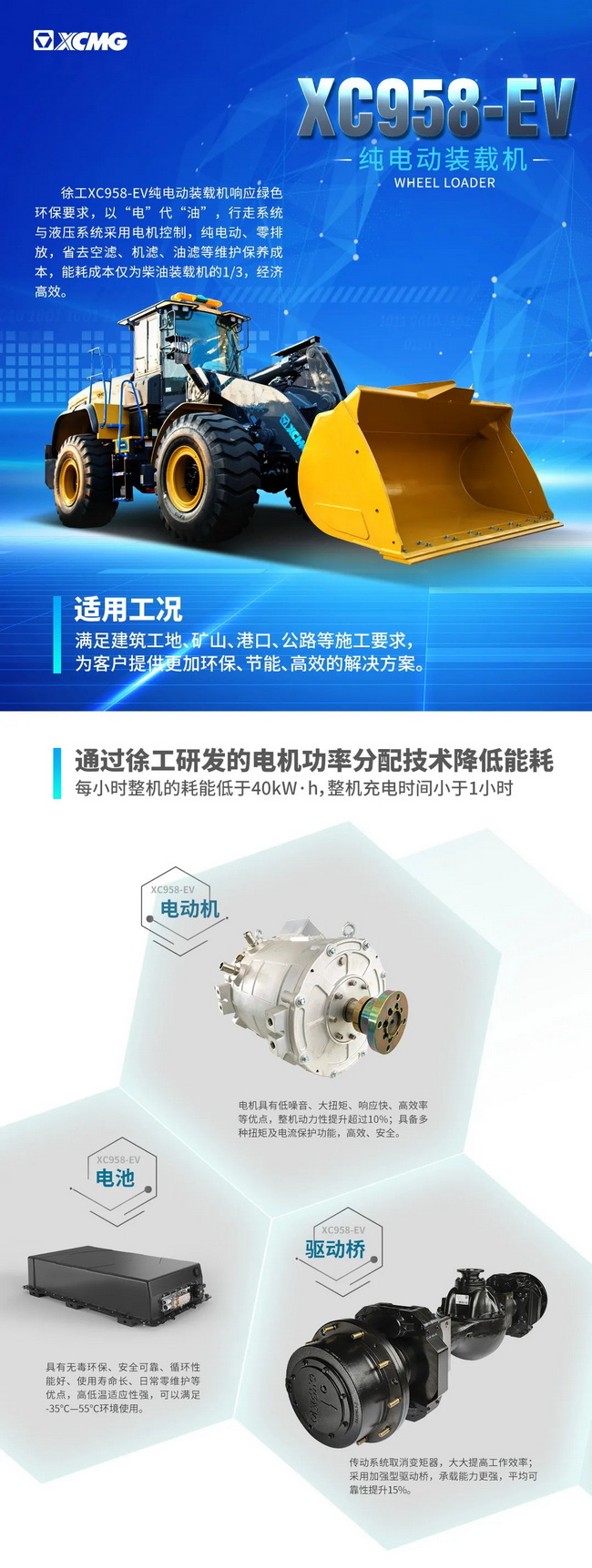 杏彩·电子（中国）官方网站XC958-EV纯电动装载机