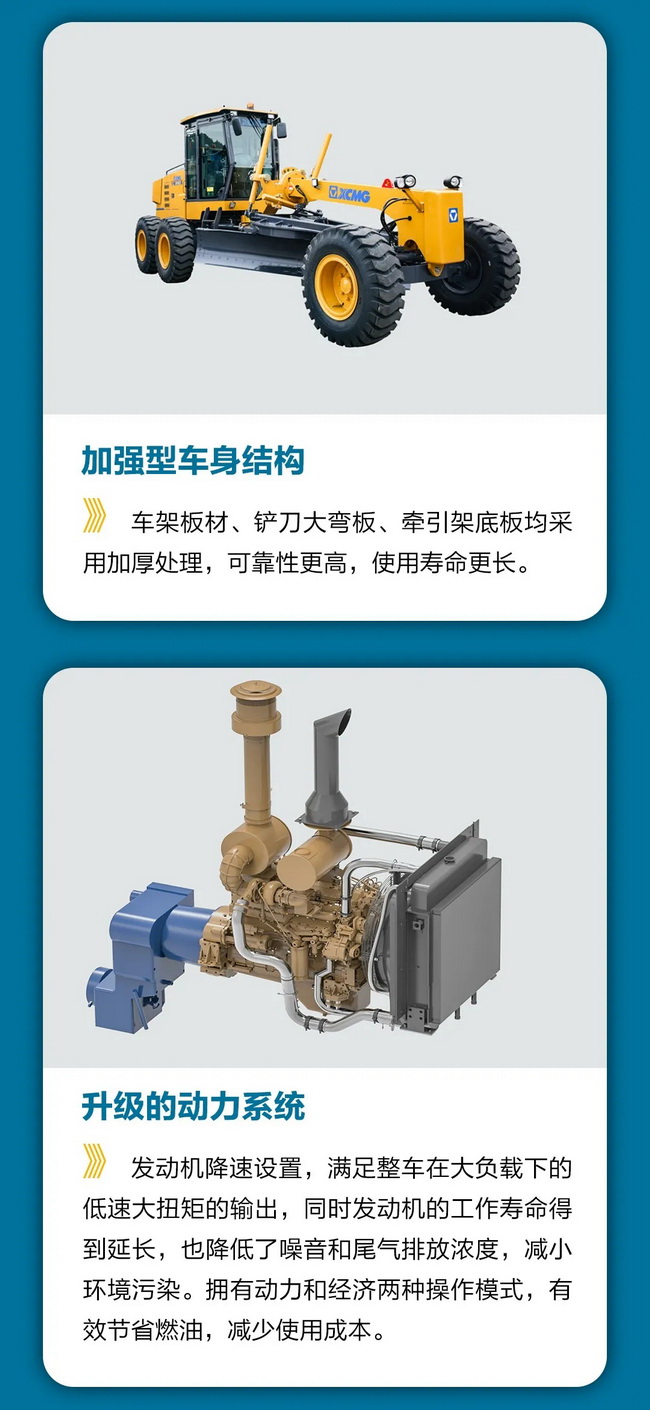 杏彩·电子（中国）官方网站GR1653Ⅱ加强型平地机