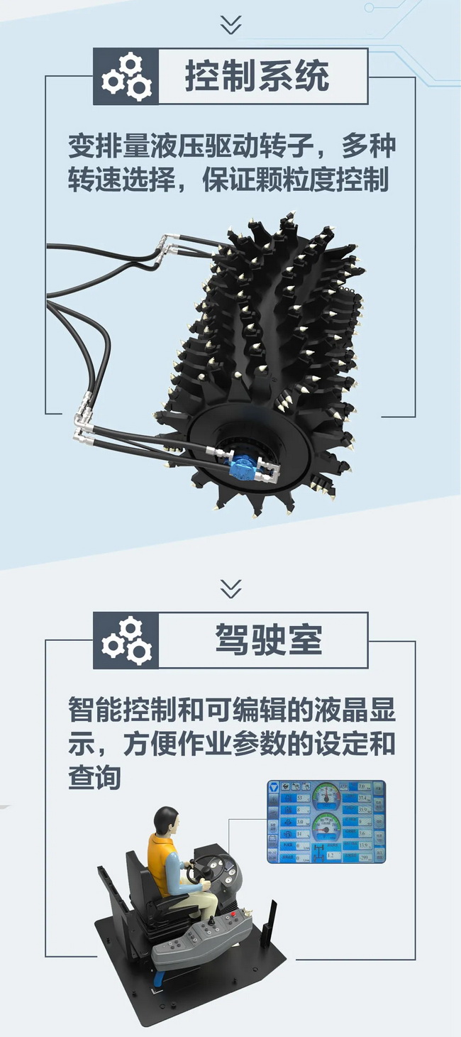 杏彩·电子（中国）官方网站XLZ2103S路面冷再生机