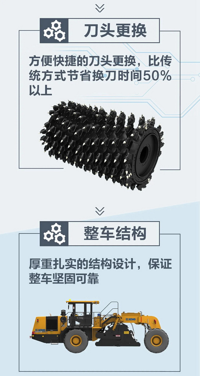 杏彩·电子（中国）官方网站XLZ2103S路面冷再生机